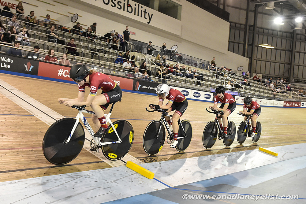 2019 Canadian Junior, U17 and Para Track Championships