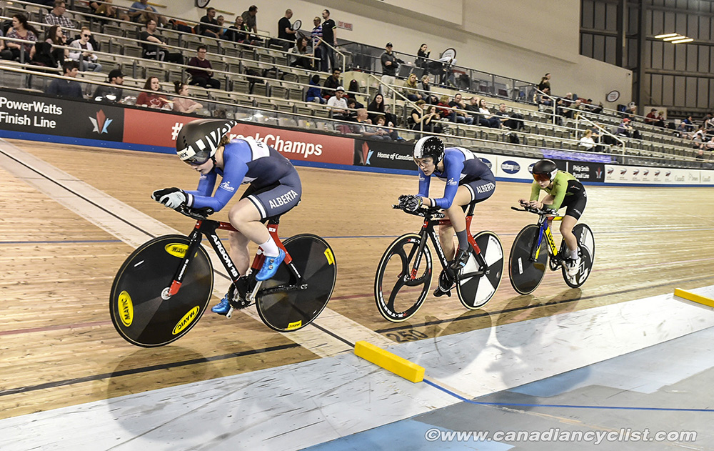 2019 Canadian Junior, U17 and Para Track Championships
