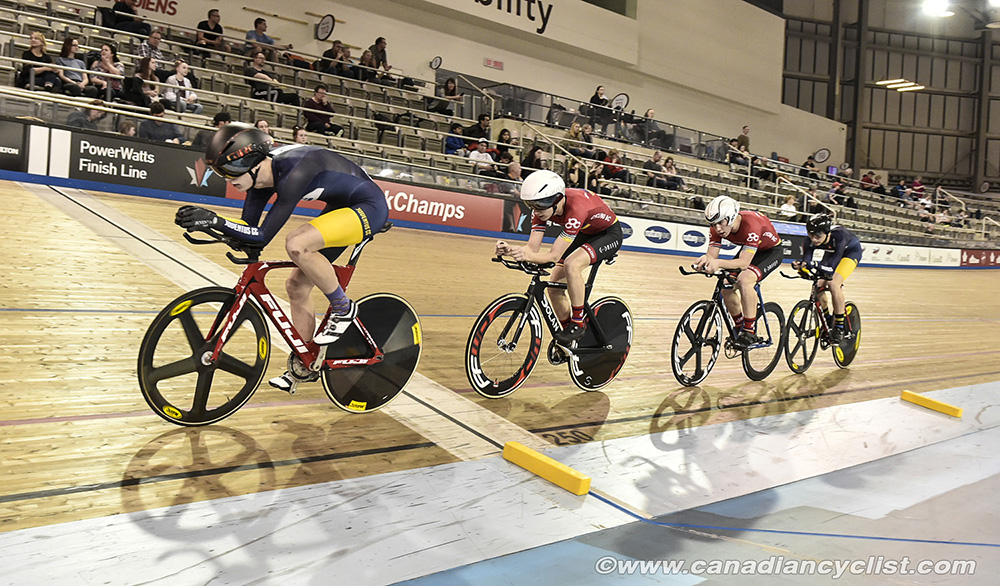 2019 Canadian Junior, U17 and Para Track Championships