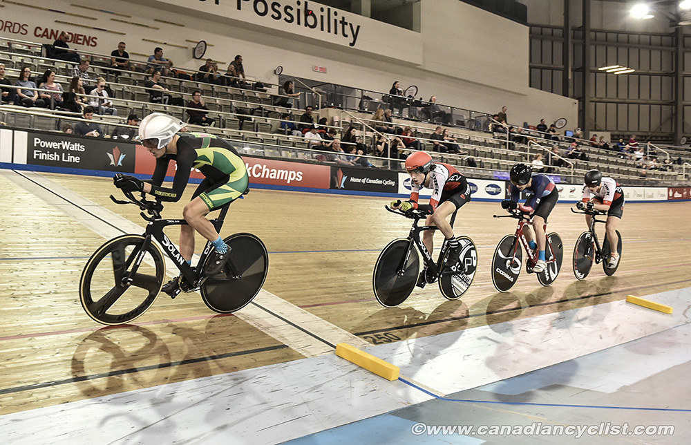 2019 Canadian Junior, U17 and Para Track Championships