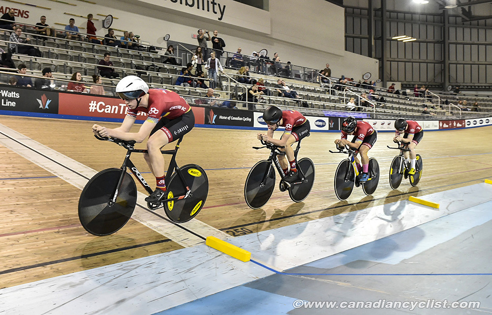 2019 Canadian Junior, U17 and Para Track Championships