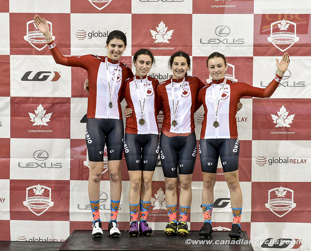 2019 Canadian Junior, U17 and Para Track Championships