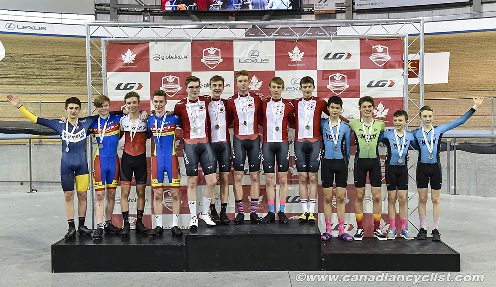 2019 Canadian Junior, U17 and Para Track Championships