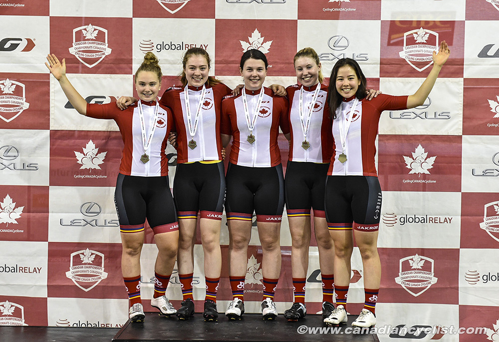 2019 Canadian Junior, U17 and Para Track Championships