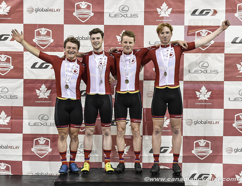 2019 Canadian Junior, U17 and Para Track Championships
