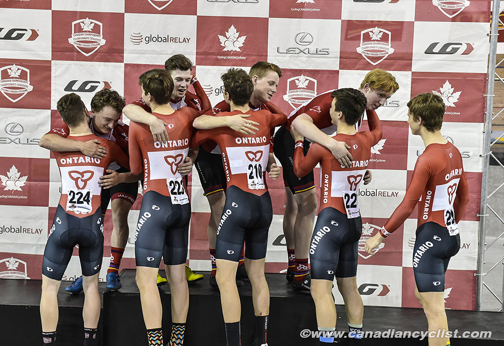 2019 Canadian Junior, U17 and Para Track Championships