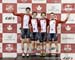 2019 Canadian Junior, U17 and Para Track Championships