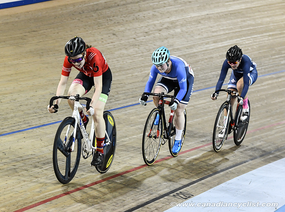 2019 Canadian Junior, U17 and Para Track Championships