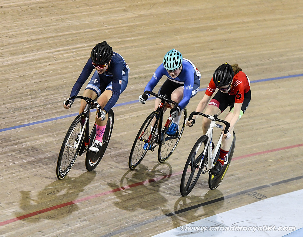 2019 Canadian Junior, U17 and Para Track Championships