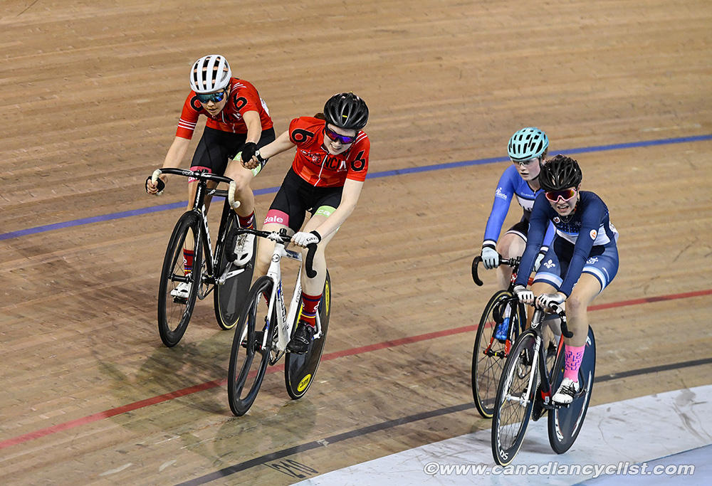 2019 Canadian Junior, U17 and Para Track Championships