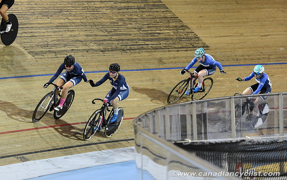 2019 Canadian Junior, U17 and Para Track Championships