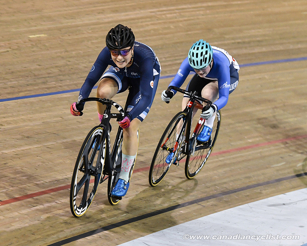 2019 Canadian Junior, U17 and Para Track Championships