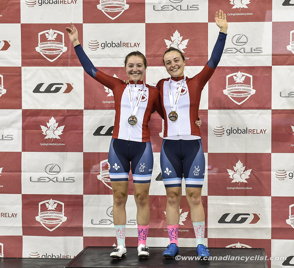2019 Canadian Junior, U17 and Para Track Championships