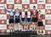 2019 Canadian Junior, U17 and Para Track Championships