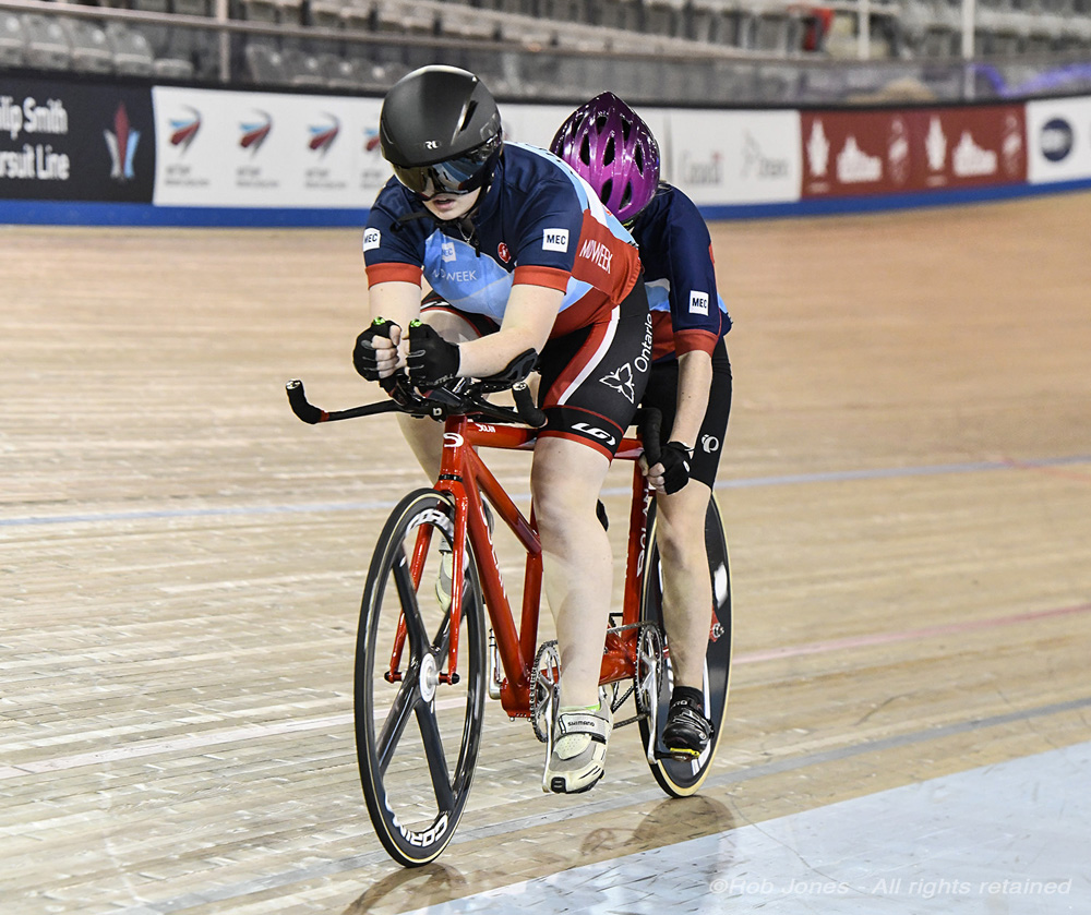 2019 Canadian Junior, U17 and Para Track Championships
