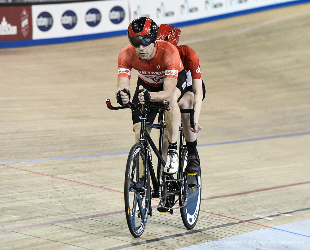 2019 Canadian Junior, U17 and Para Track Championships