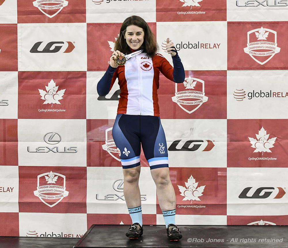 2019 Canadian Junior, U17 and Para Track Championships
