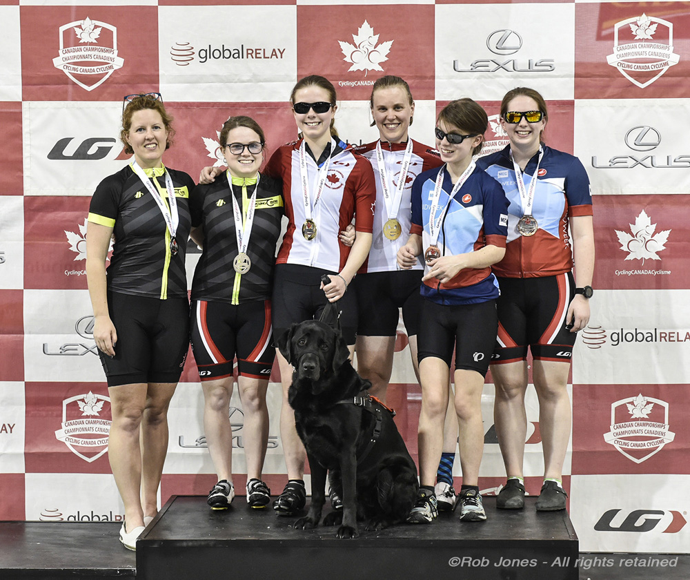 2019 Canadian Junior, U17 and Para Track Championships