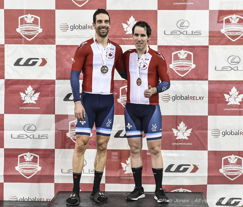 2019 Canadian Junior, U17 and Para Track Championships