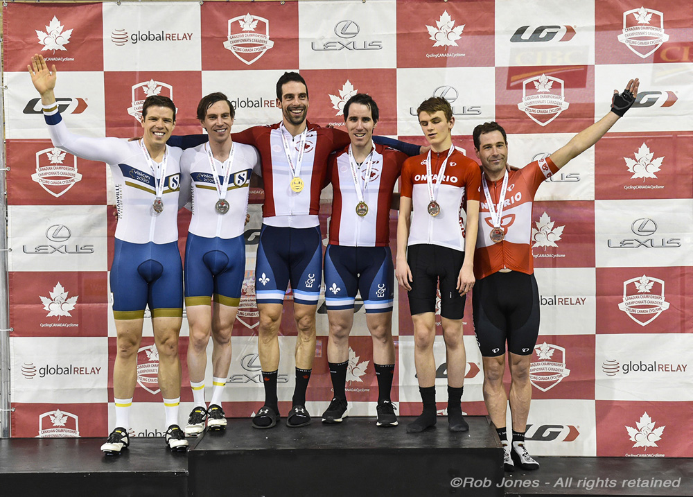 2019 Canadian Junior, U17 and Para Track Championships