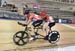 2019 Canadian Junior, U17 and Para Track Championships