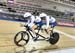 2019 Canadian Junior, U17 and Para Track Championships