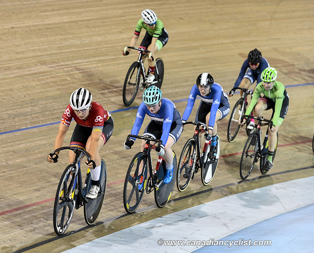 2019 Canadian Junior, U17 and Para Track Championships
