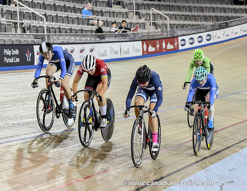 2019 Canadian Junior, U17 and Para Track Championships