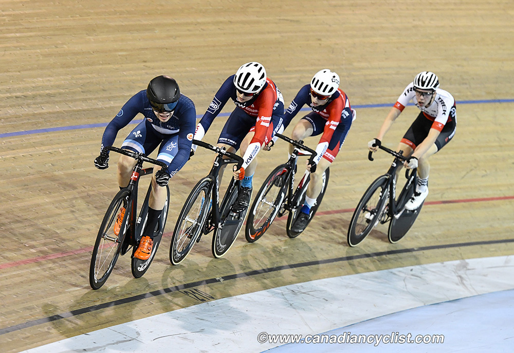 2019 Canadian Junior, U17 and Para Track Championships