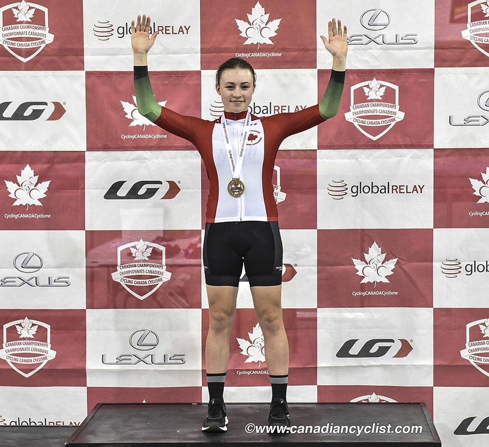 2019 Canadian Junior, U17 and Para Track Championships