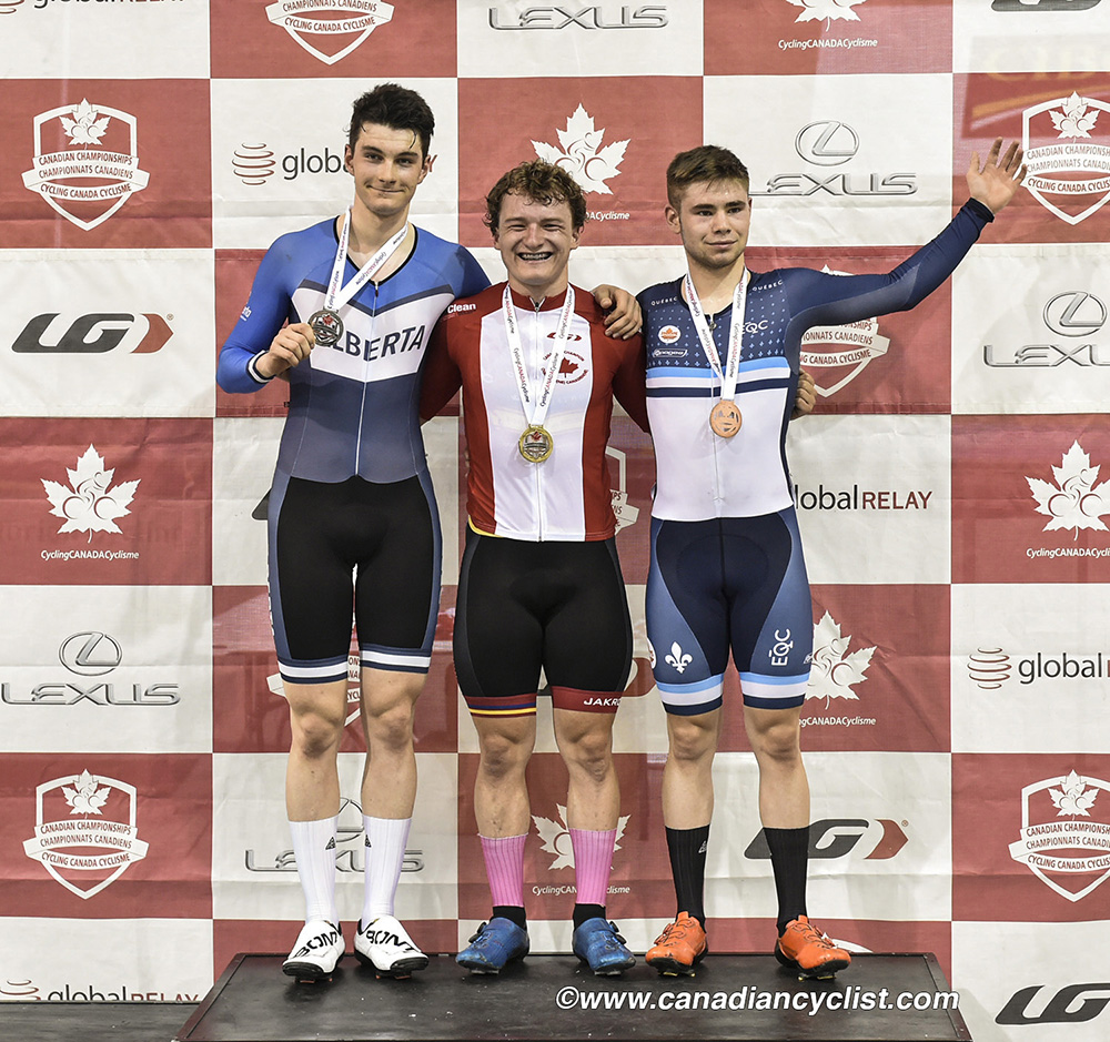 2019 Canadian Junior, U17 and Para Track Championships
