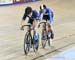 2019 Canadian Junior, U17 and Para Track Championships
