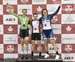 2019 Canadian Junior, U17 and Para Track Championships