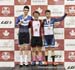 2019 Canadian Junior, U17 and Para Track Championships