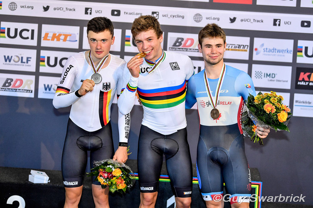 Junior Track Worlds