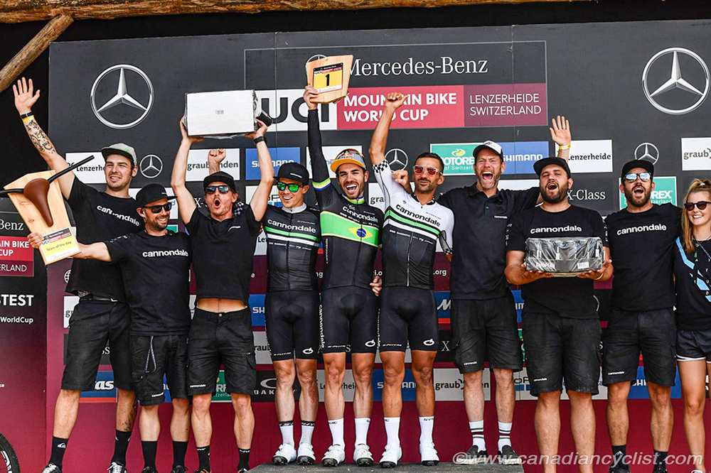 World Cup Lenzerheide, 2019