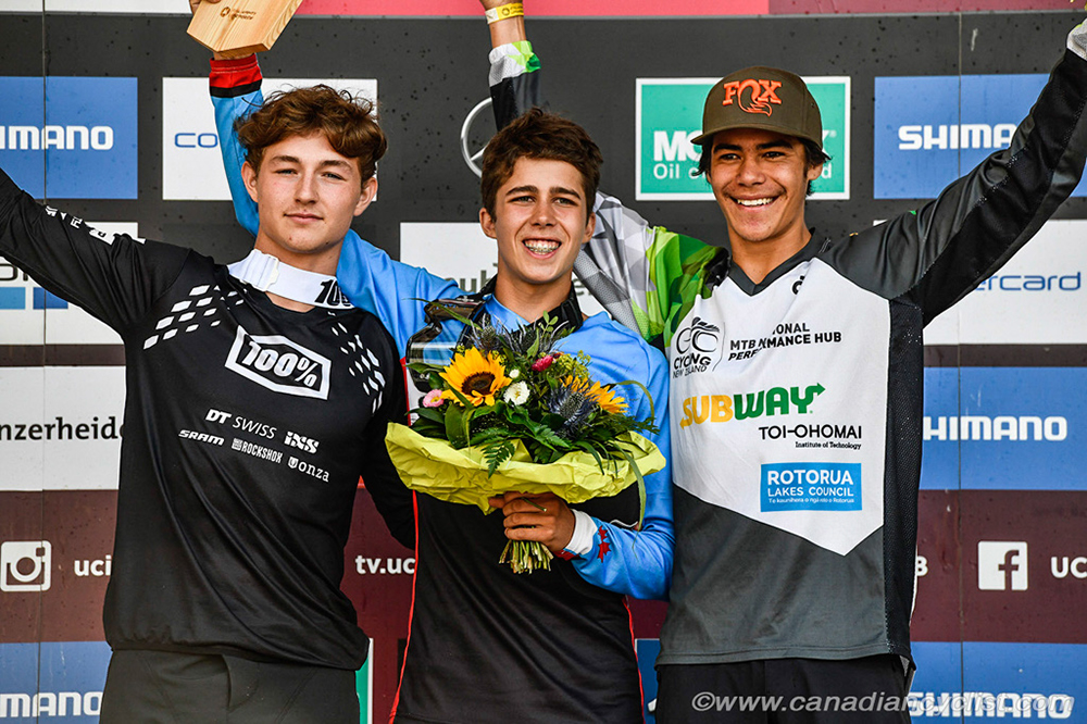 World Cup Lenzerheide, 2019