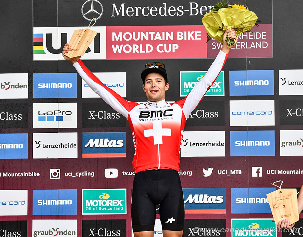 World Cup Lenzerheide, 2019