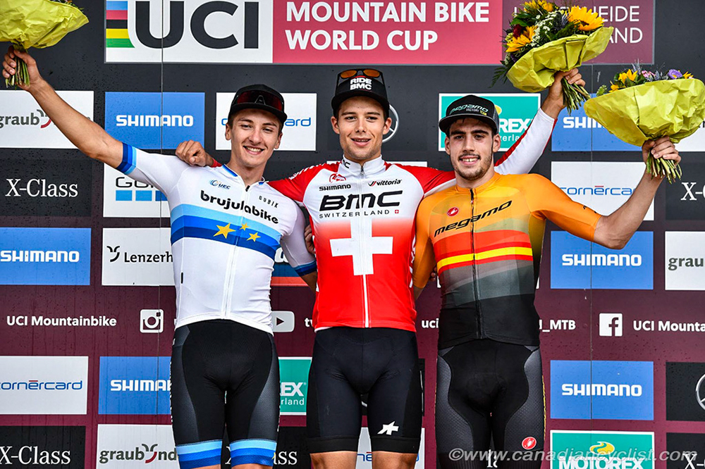 World Cup Lenzerheide, 2019