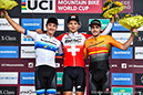 World Cup Lenzerheide, 2019