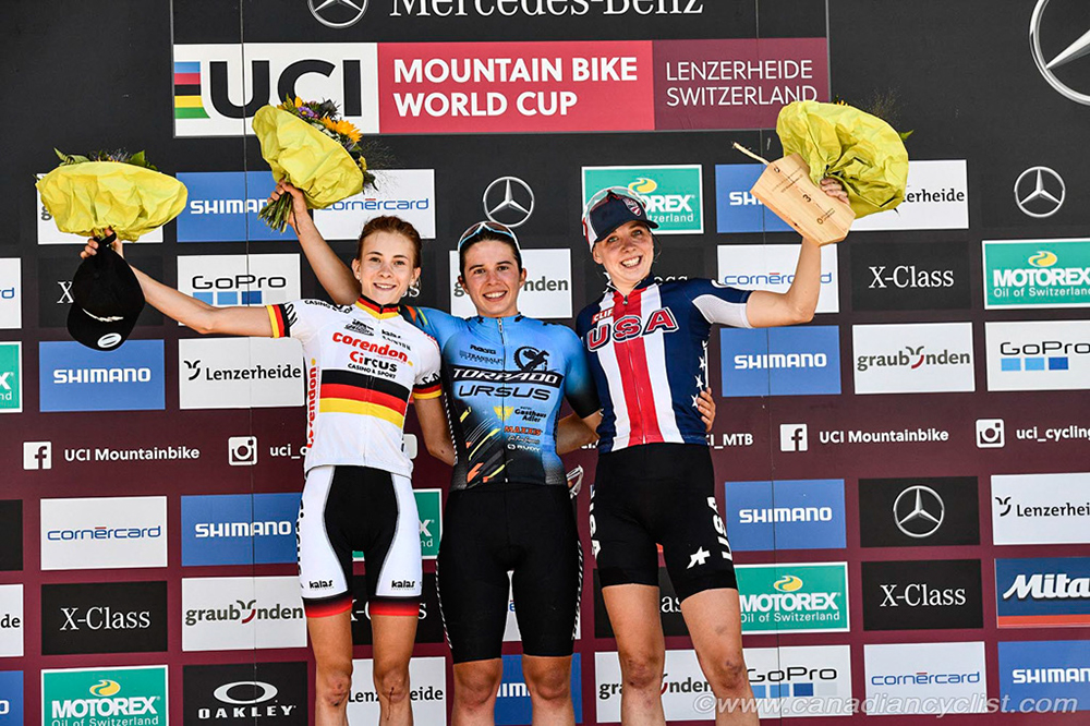 World Cup Lenzerheide, 2019