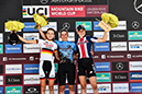 World Cup Lenzerheide, 2019