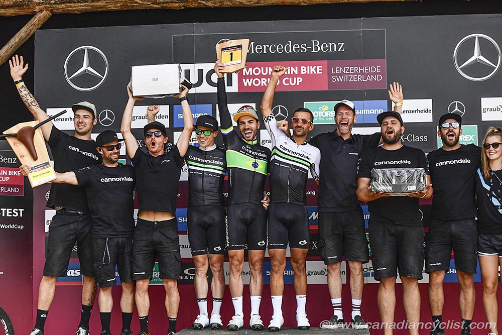 World Cup Lenzerheide, 2019