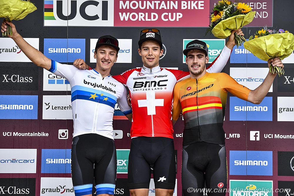 World Cup Lenzerheide, 2019