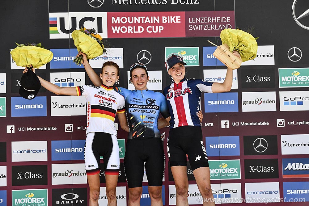 World Cup Lenzerheide, 2019