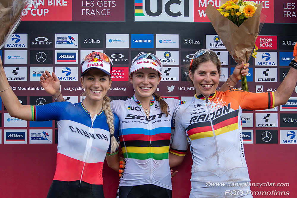 Les Gets World Cup, XCC