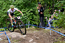 2019 MTB World Championships