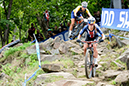 2019 MTB World Championships