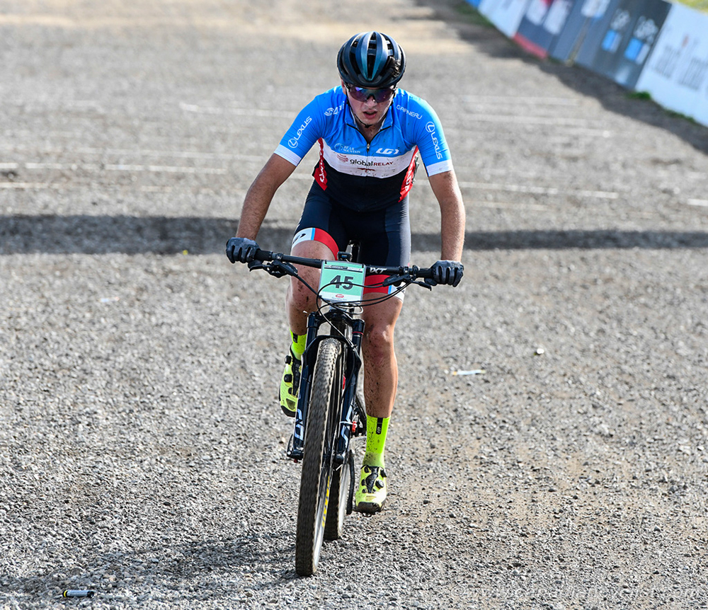 World MTB Championships, 2019