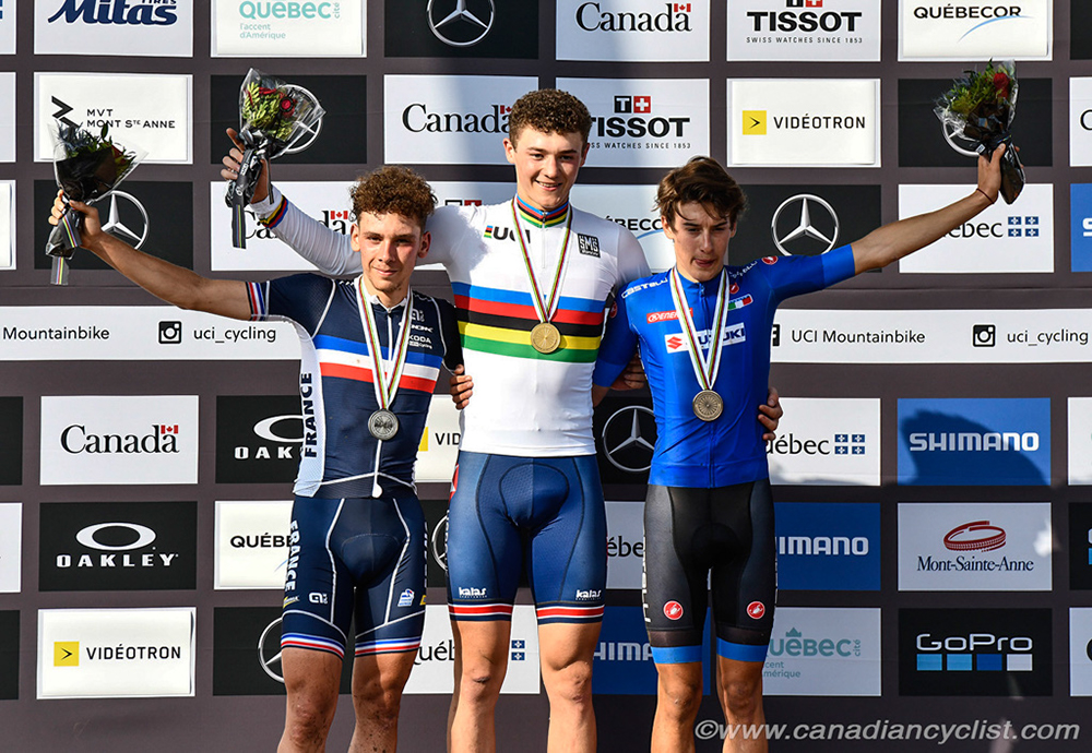 World MTB Championships, 2019
